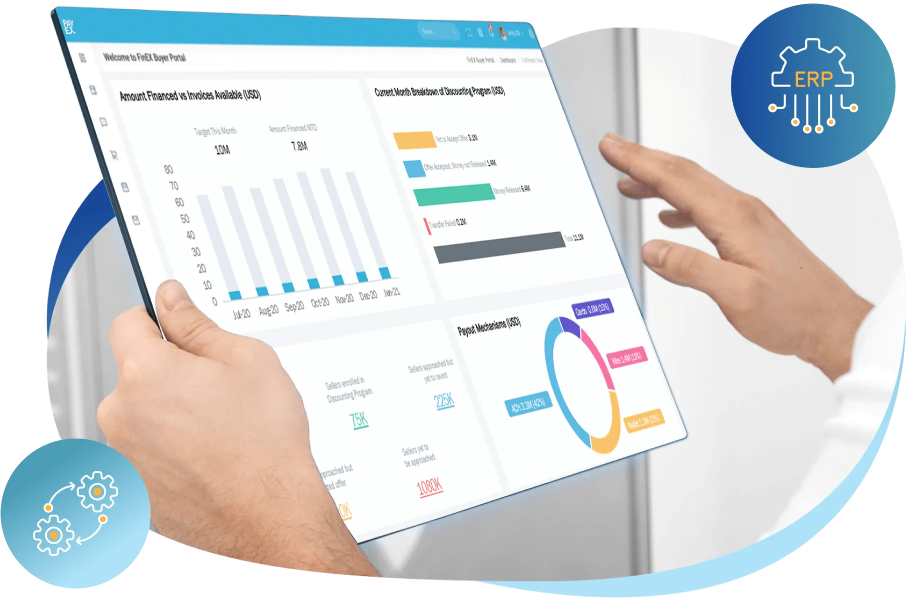ERP Integrations Page