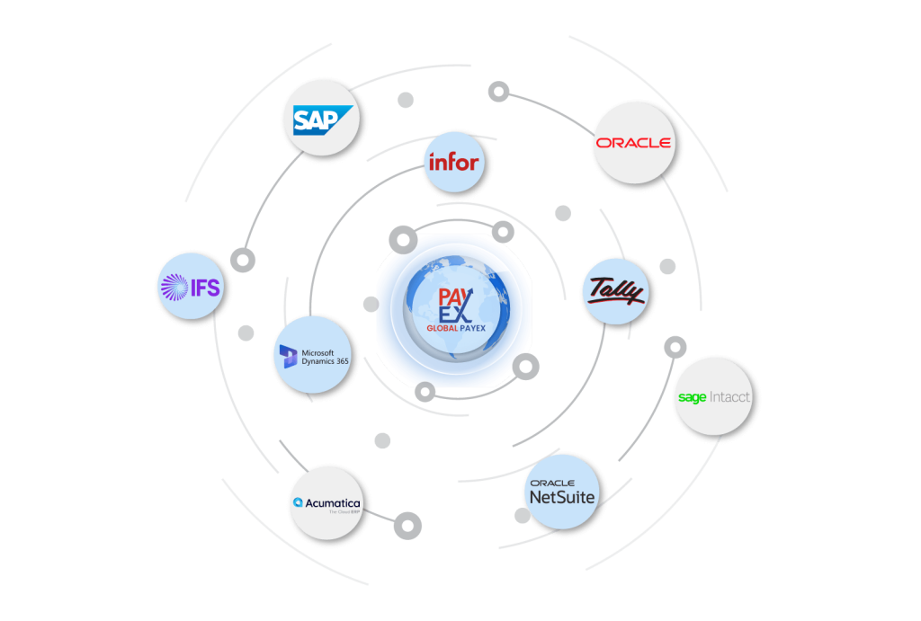 Global-ERP-Compatibility