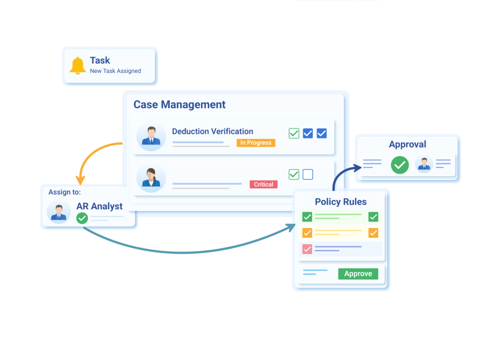 Reduce-Manual-Work-With-Smart-Workflows
