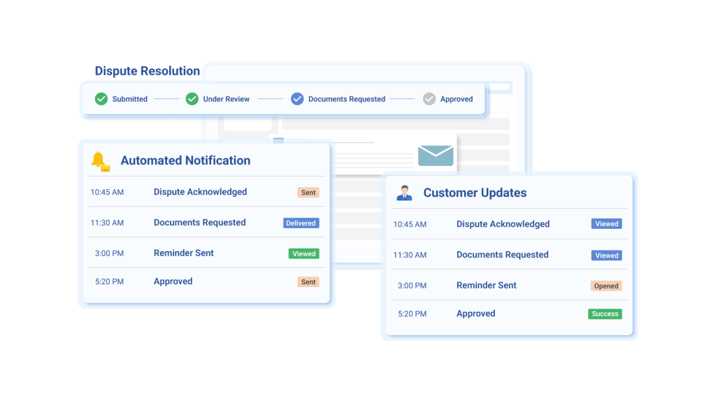 Transparent-Collaboration-With-Customers
